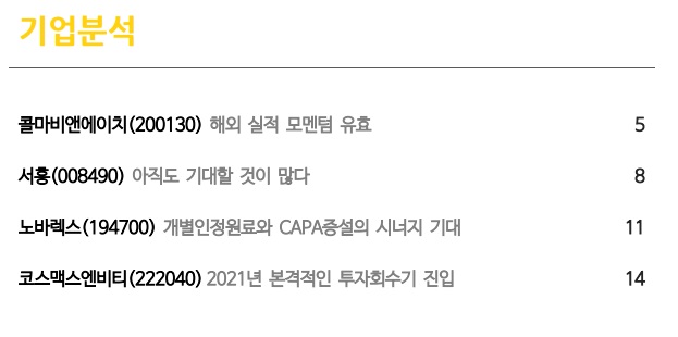 건강기능식품 ODM 4개사 -- 밸류 매력 높아짐 건강기능식품 ODM 4개사 -- 밸류 매력 높아짐