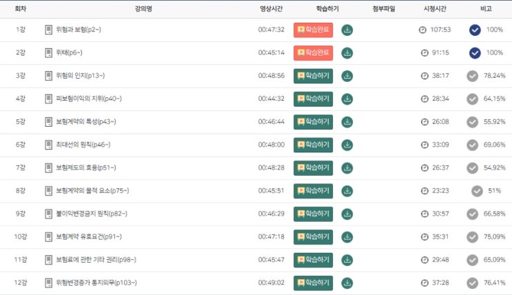  손해사정사 1차 준비 (예열)