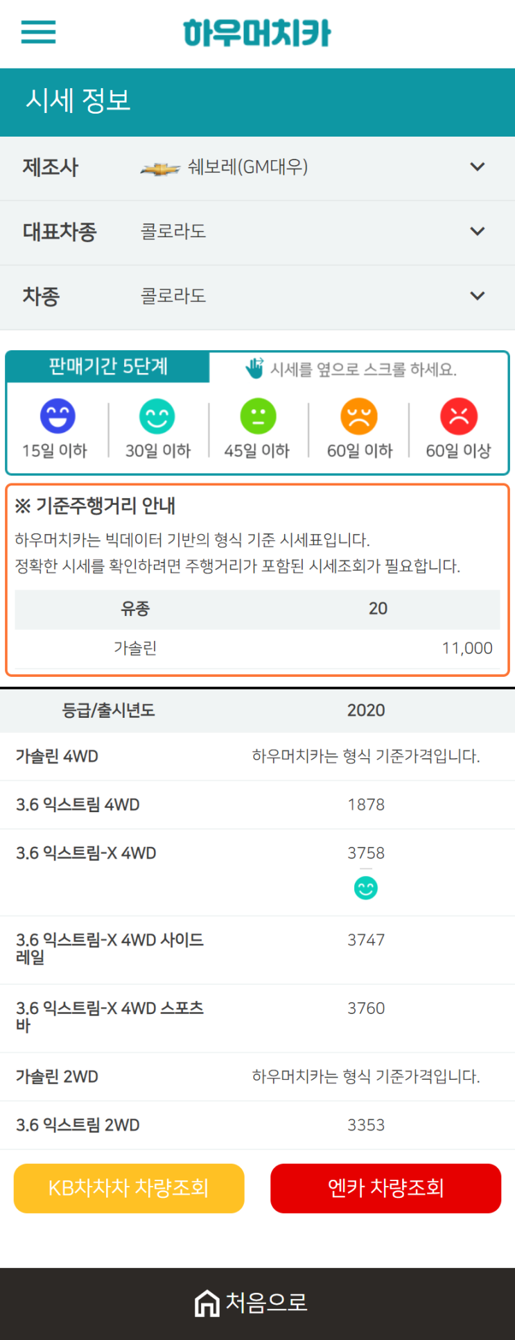 하우머치카 2021년 1월 콜로라도 중고차가격.시세표 하우머치카 2021년 1월 콜로라도 중고차가격.시세표