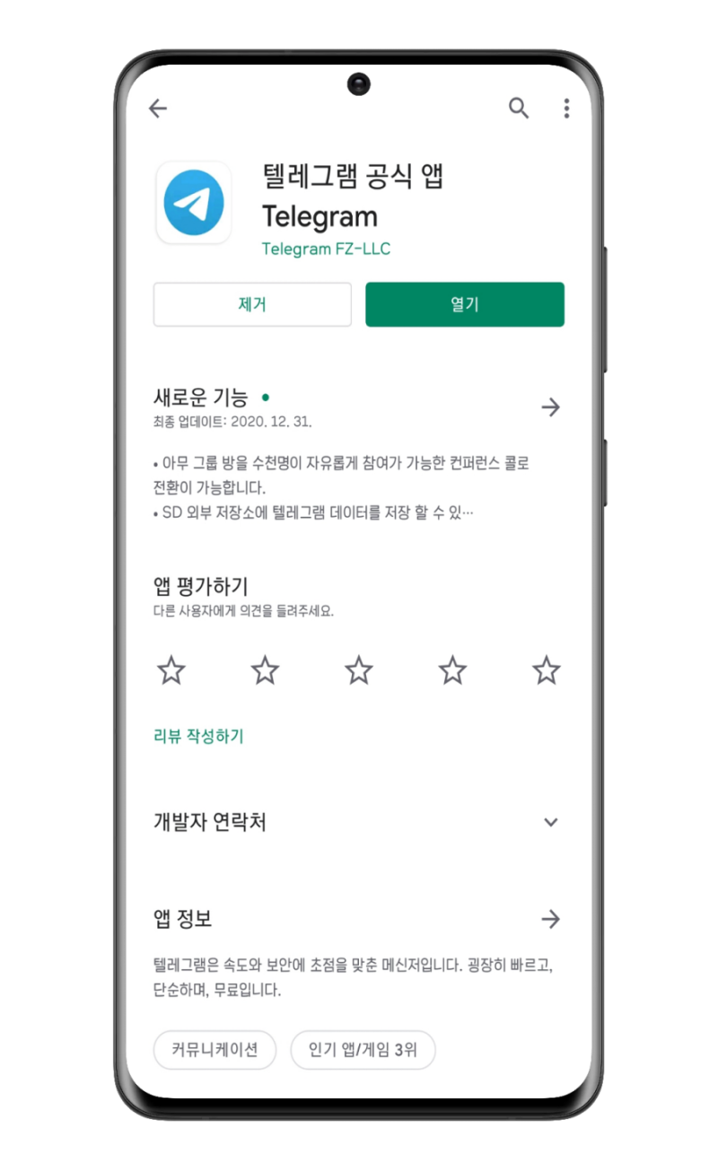 텔레그램 비밀대화, 계정삭제해도? : 네이버 블로그