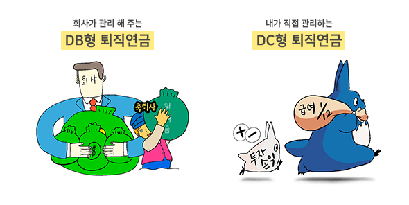  [라운드: 머니] 퇴직연금제도에 대한 모든 것 - Part1