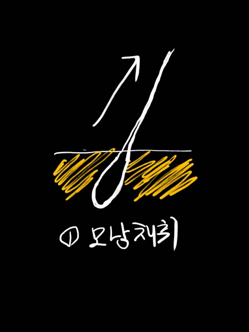 탈모신약 RCH-01 분석 및 전망 : 네이버 블로그