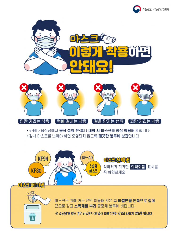 실내 전체 마스크 착용 의무화...경찰, 무관용 원칙 적용할 것