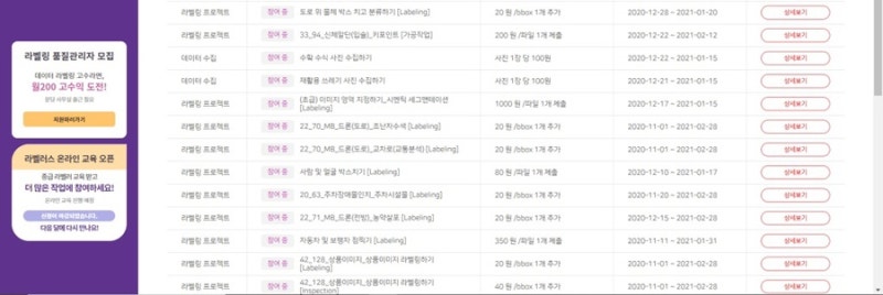 데이터라벨링 알바 한달후기 (에이모/크라우드웍스/데이터메이커/aiworks) : 네이버 블로그 데이터라벨링 알바 한달후기 (에이모/크라우드웍스/데이터메이커/Aiworks) : 네이버 블로그