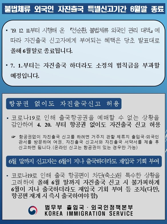 불법체류 외국인 자진출국 특별신고기간 종료