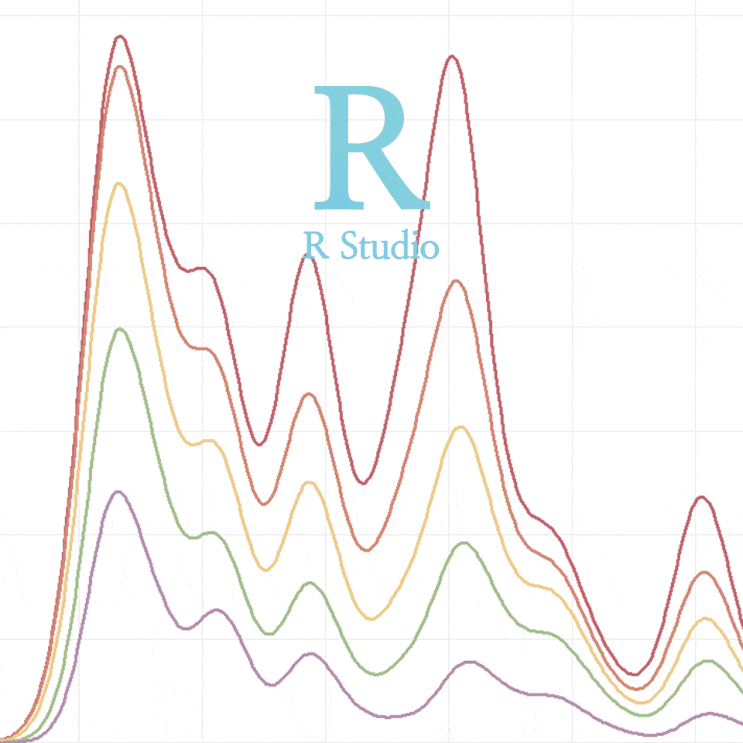[R] ggplot(), geom_density() (1) 밀도 플롯 기본 : 밀도곡선 그래프로 데이터 빈도 분포 시각화(density curve, density plot)