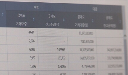  뜨거운 감자 ‘공매도’  ‘금지 연장이냐 재개냐’ 고심