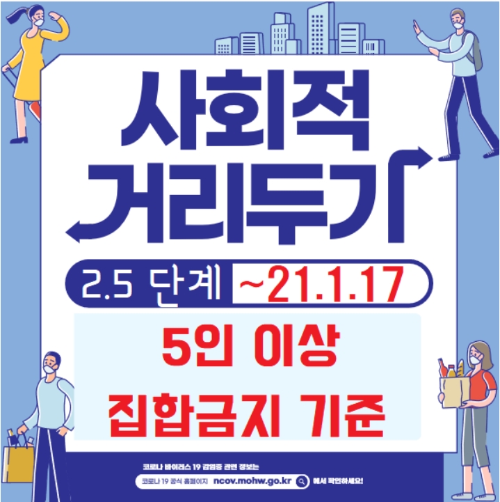 17일 까지 였던 거리두기 2.5단계 / 5인이상 집합금지 연장되나? 3단계 상향?