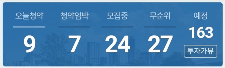에휴부동산 1월14일 분양 청약 정보공유 분양접수 청약접수 분양성공하자 내집마련은 첫발 청약신청 1월 청약 일정 1월 청약 달력 에휴부동산에휴부동산 에휴부동산 1월14일 분양 청약 정보공유 분양접수 청약접수 분양성공하자 내집마련은 첫발 청약신청 1월 청약 일정 1월 청약 달력 에휴부동산에휴부동산