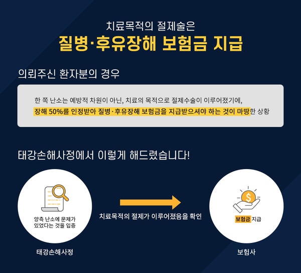 대구 손해사정 제대로 보상받으려면