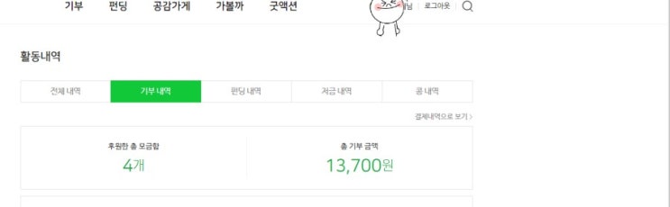  2021년1월 15일 네이버 기부 5.000원