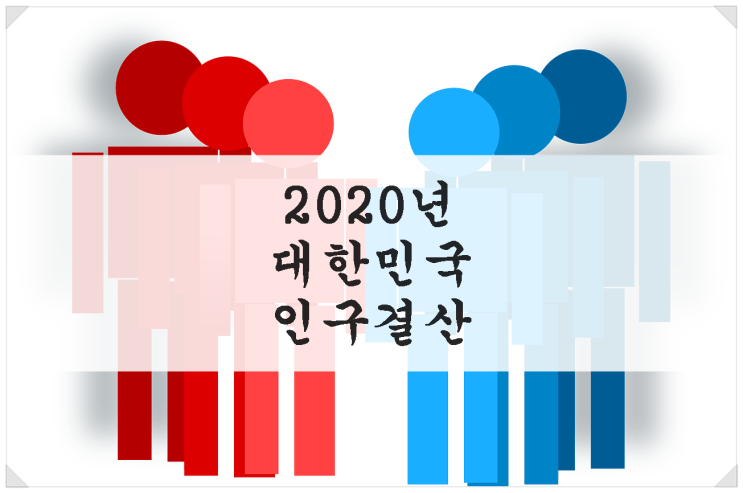 대한민국 인구결산(2020년까지) / 인구 감소 드디어 시작...