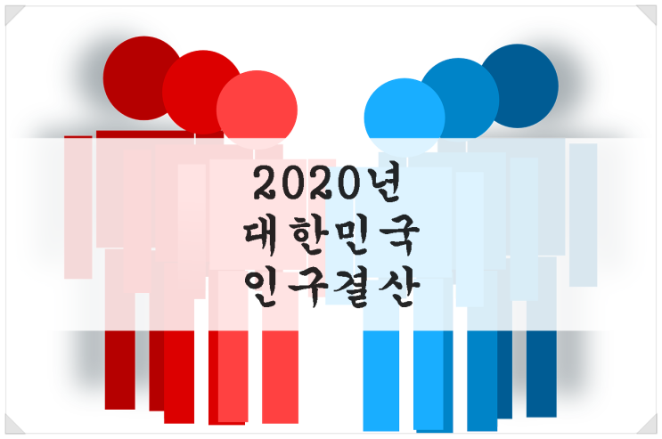  대한민국 인구결산(2020년까지) / 인구 감소 드디어 시작...