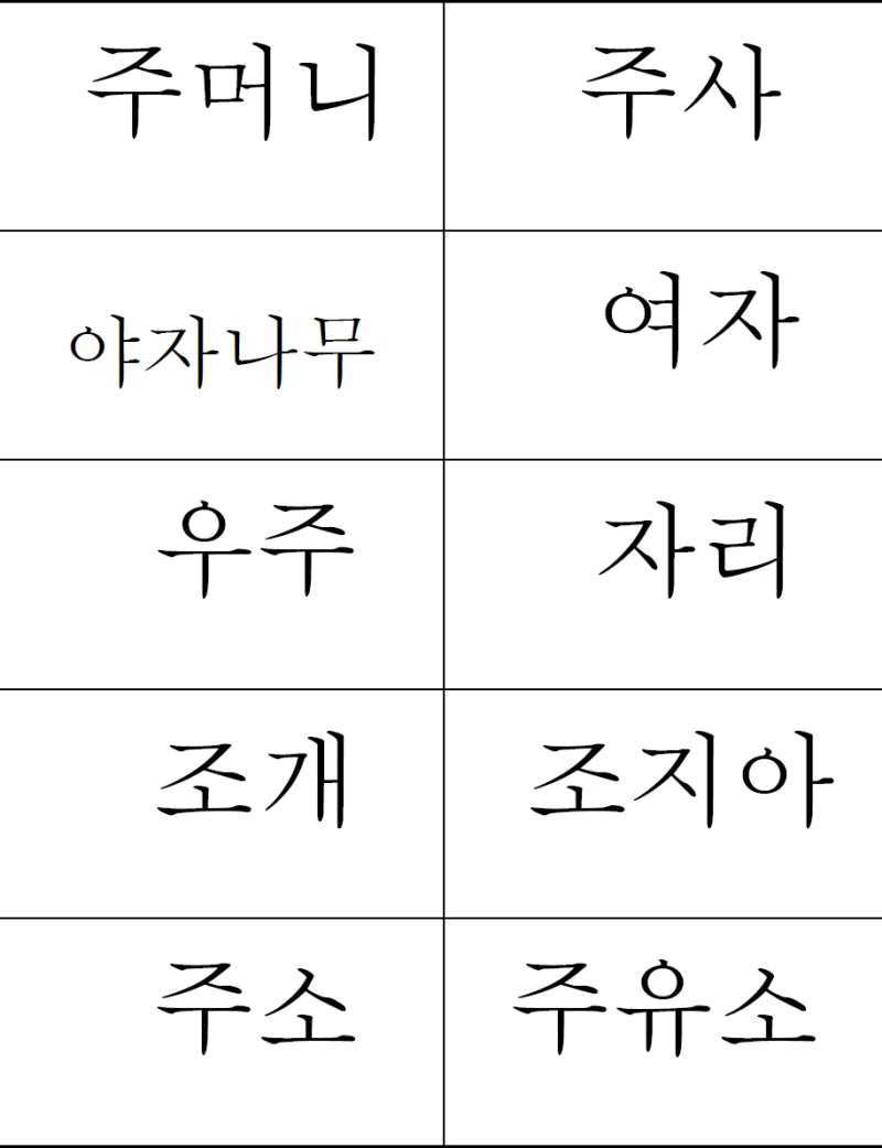 받침 없는 단어 그림 카드 (ㅇ ㅈ ㅊ) : 네이버 블로그