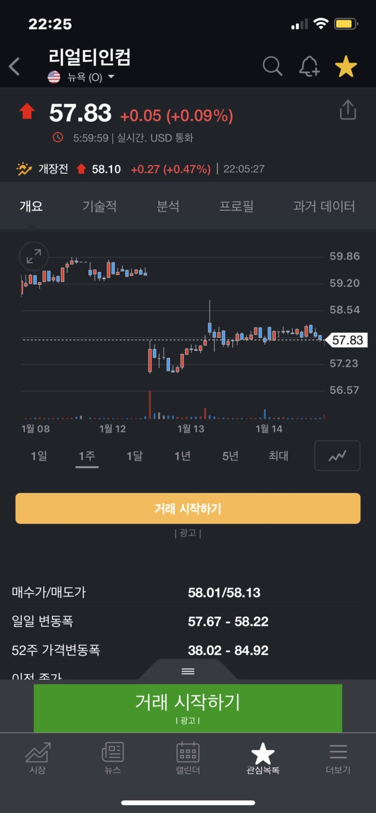 뉴욕증시 미국주식 월배당주 고배당주 (코카콜라 리얼티인컴 AT&T 티커) 뉴욕증시 미국주식 월배당주 고배당주 (코카콜라 리얼티인컴 AT&T 티커)
