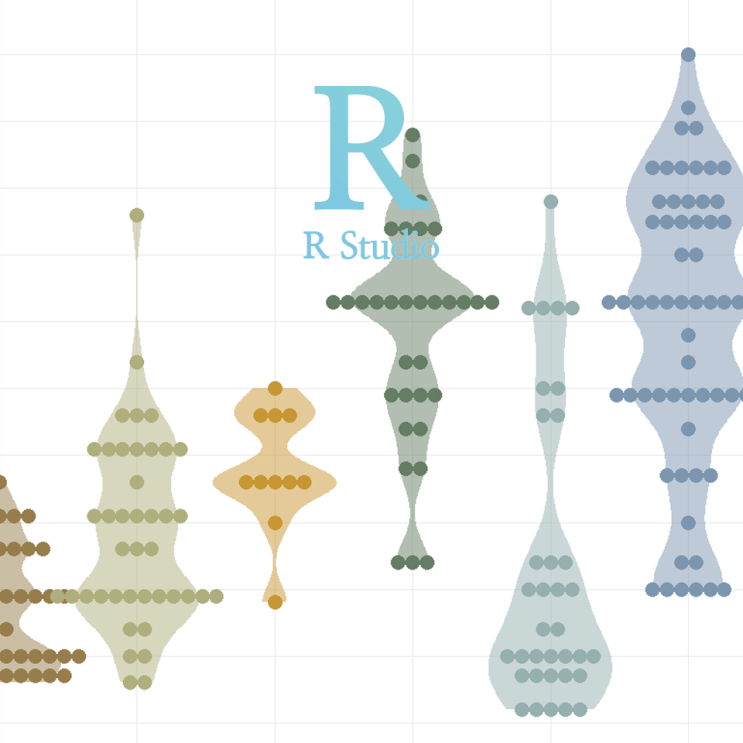 [R] ggplot(), geom_violin() (4) 바이올린 플롯 응용 : 점 그래프와 바이올린 그래프를 함께 나타내기 (feat. geom_dotplot(), 도트 플롯)