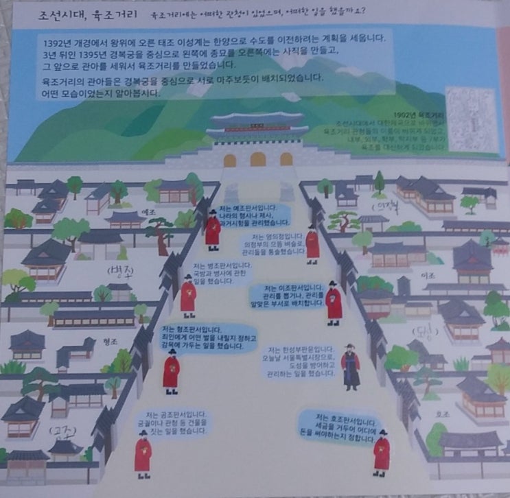  발명왕,육조거리 (서울역사박물관)