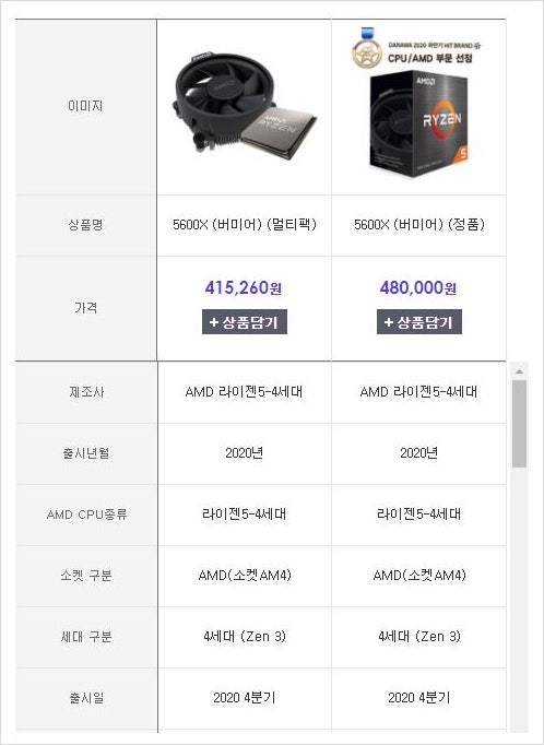AMD 라이젠5 4세대 5600X 정품 멀티팩 차이 : 네이버 블로그 Amd 라이젠5 4세대 5600X 정품 멀티팩 차이 : 네이버 블로그
