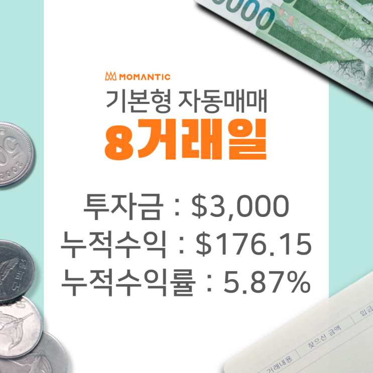 FX 자동매매(기본형) 거래8일차 누적수익 176.15달러 FX 자동매매(기본형) 거래8일차 누적수익 176.15달러