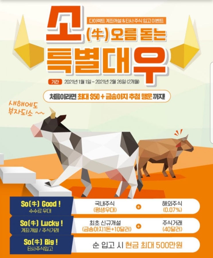  미래에셋대우증권 21년 1월 미국주식 실시간 제공 등 이벤트 안내