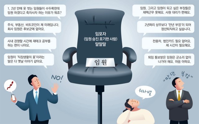  늘어나고 있는 '임포족'과 우리의 미래 #임포족 #워라밸 #재테크 #재택크