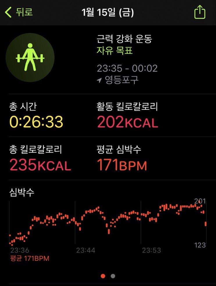  2020.01.15(운동/식단) Day9