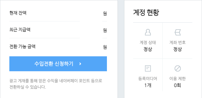  100일동안 1일 1포스팅을 성공한 흔한 블로거의 애드포스트 수익 대공개!!!