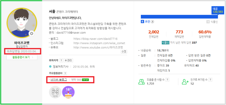  네이버 지식IN, 수익화 방법 알려드립니다