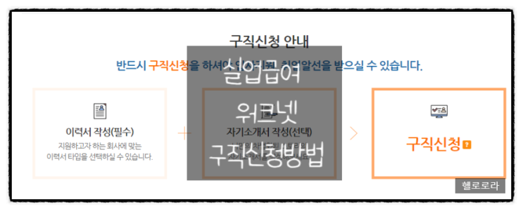  실업급여 신청방법 워크넷 구직신청 방법