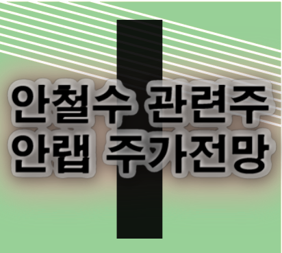 안랩 주가 전망 안철수 서울시장 출마 선언 과 대선주 흐름