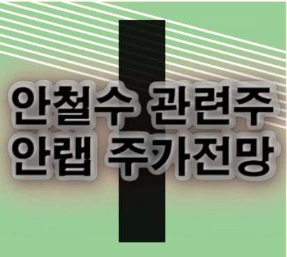  안랩 주가 전망 안철수 서울시장 출마 선언 과 대선주 흐름