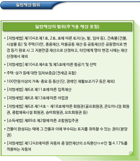 기초생활수급자 재산 종류(일반재산, 금융재산 등) 기초생활수급자 재산 종류(일반재산, 금융재산 등)