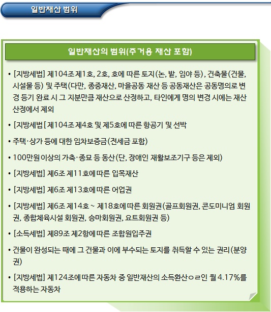 기초생활수급자 재산 종류(일반재산, 금융재산 등)