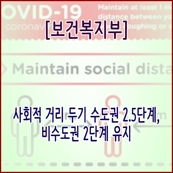  [보건복지부] 사회적 거리 두기 수도권 2.5단계, 비수도권 2단계 유지