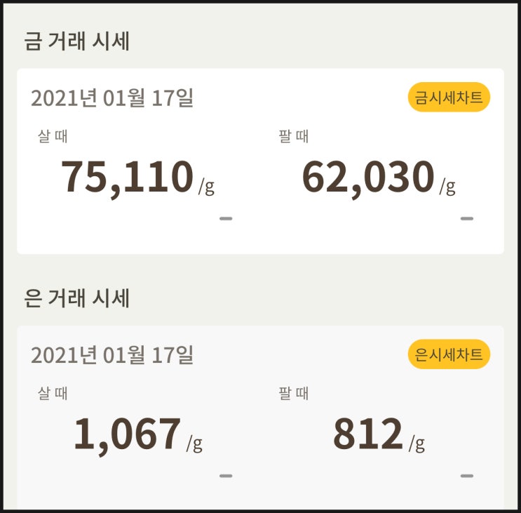  금값시세 확인하세요