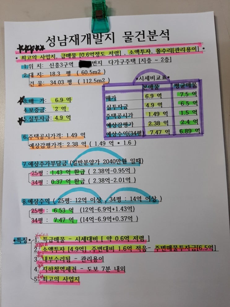  성남 재개발 - 신흥3구역 다가구주택 매물 매매