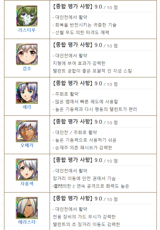 랑그릿사 모바일 최신 등급표 / 티어표 정리해봅니다(With 게임위드) : 네이버 블로그 랑그릿사 모바일 최신 등급표 / 티어표 정리해봅니다(With 게임위드) : 네이버 블로그