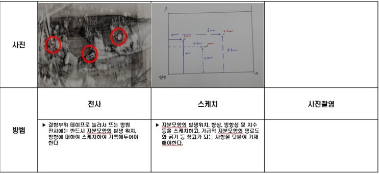 자분탐상검사 20년1,2회통합 자기탐상검사 시험