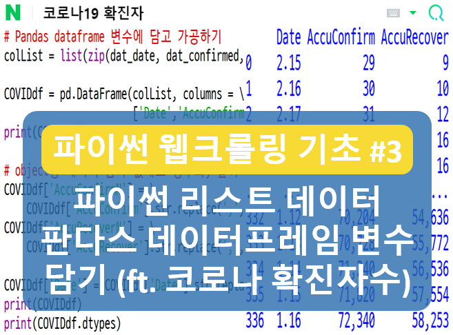  [파이썬 웹크롤링 기초 #3] 웹크롤링 데이터 판다스 (pandas) 데이터프레임 (dataframe) 변수 담기 및 가공 (ft. 네이버 코로나19 누적확진자 통계)