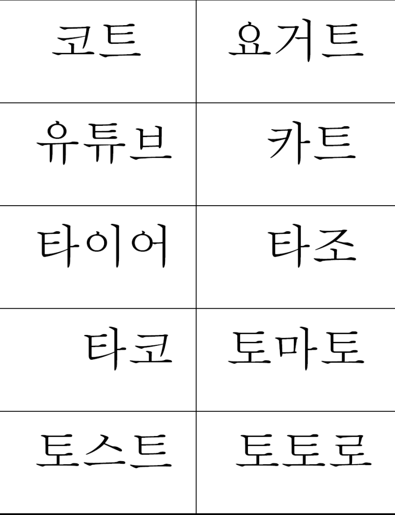 받침 없는 단어 그림 카드 (ㅋ ㅌ ㅍ ㅎ) : 네이버 블로그