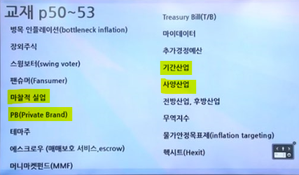  [경제/금융/시사 상식 용어 14]