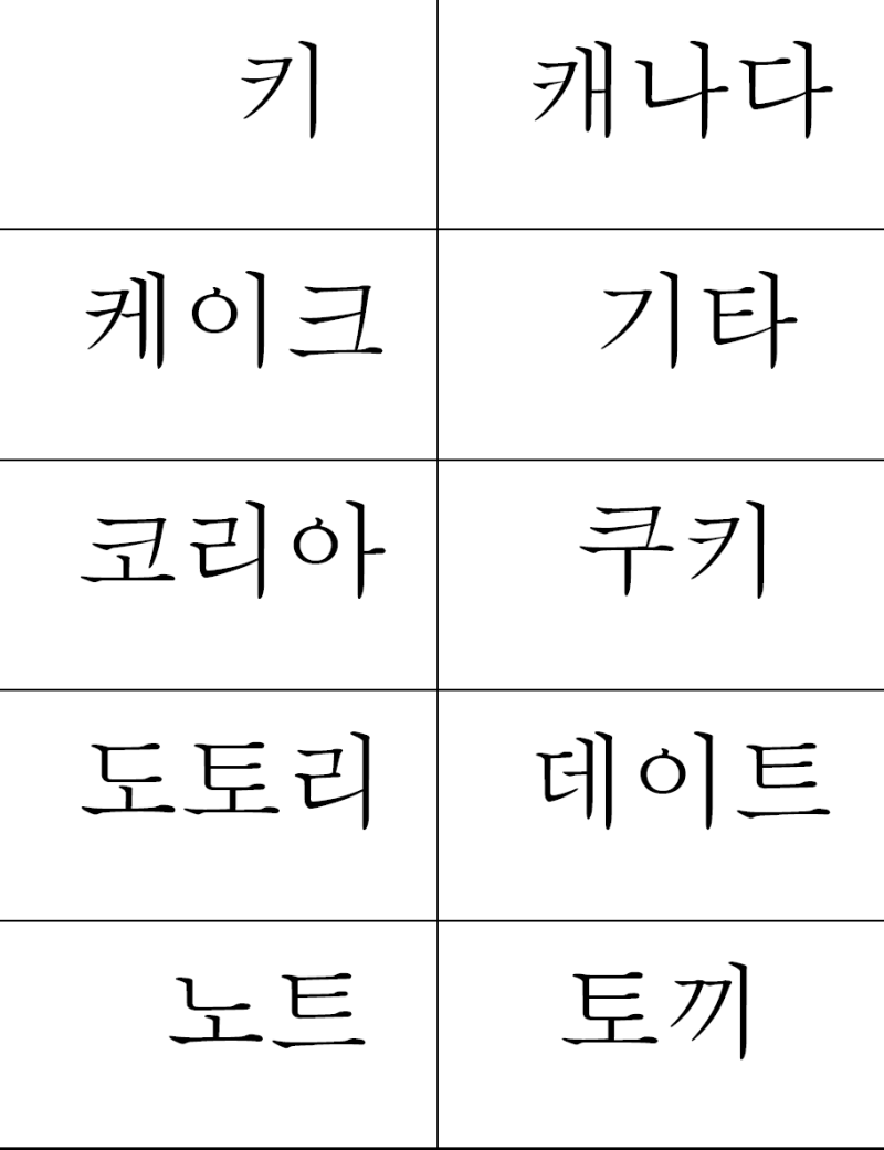 받침 없는 단어 그림 카드 (ㅋ ㅌ ㅍ ㅎ) : 네이버 블로그