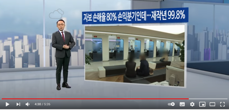 [기업기상도] 한겨울에도 따뜻한 기업 vs 한파에 움츠린 기업 / 연합뉴스TV