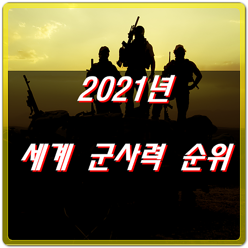 2021 세계 군사력 순위, 한국6위 북한28위