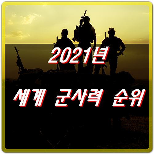  2021 세계 군사력 순위, 한국6위 북한28위