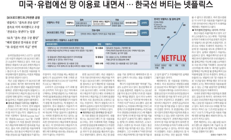 MasterZerOnE 과 함께 하는 데일리 부동산이야기~!!