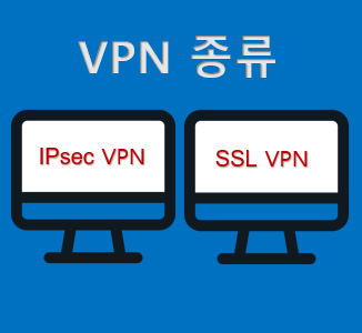  VPN 종류 SSL VPN, IPsec VPN의 차이 쉬운설명