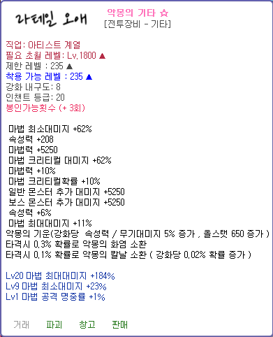  [라테일 오애] 1월 17일 라생 中 두번째 인챈트 한 날