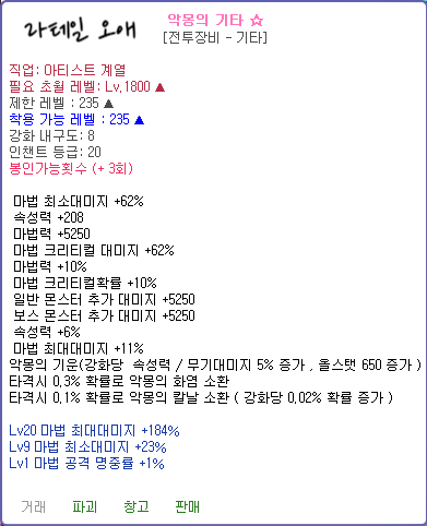 [라테일 오애] 1월 17일 라생 中 두번째 인챈트 한 날