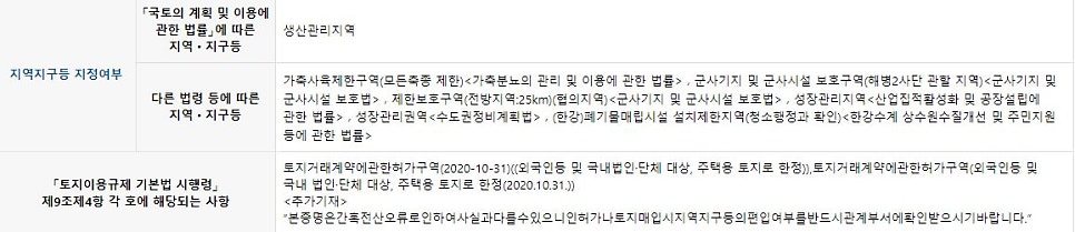 양택저수지 사진 3